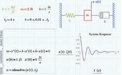 MathCAD面向工程计算的解决方案